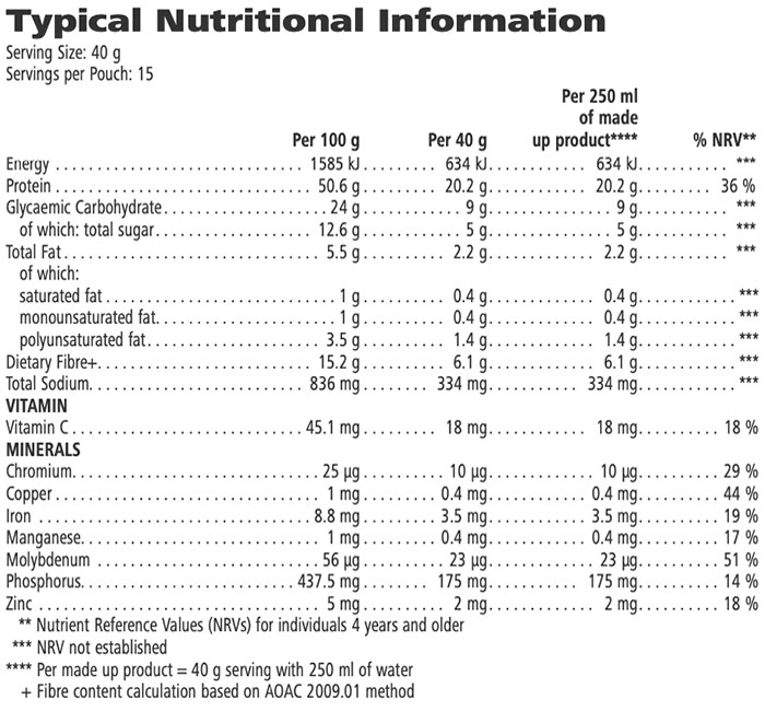 Herbalife Tri Blend Select Banana ingredients and nutritional information